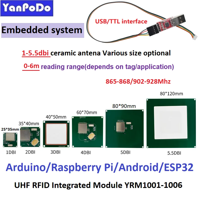 ̴ Ӻ UHF RFID ,   ׼  ī , 0-5.5dbi ׳  RFID  